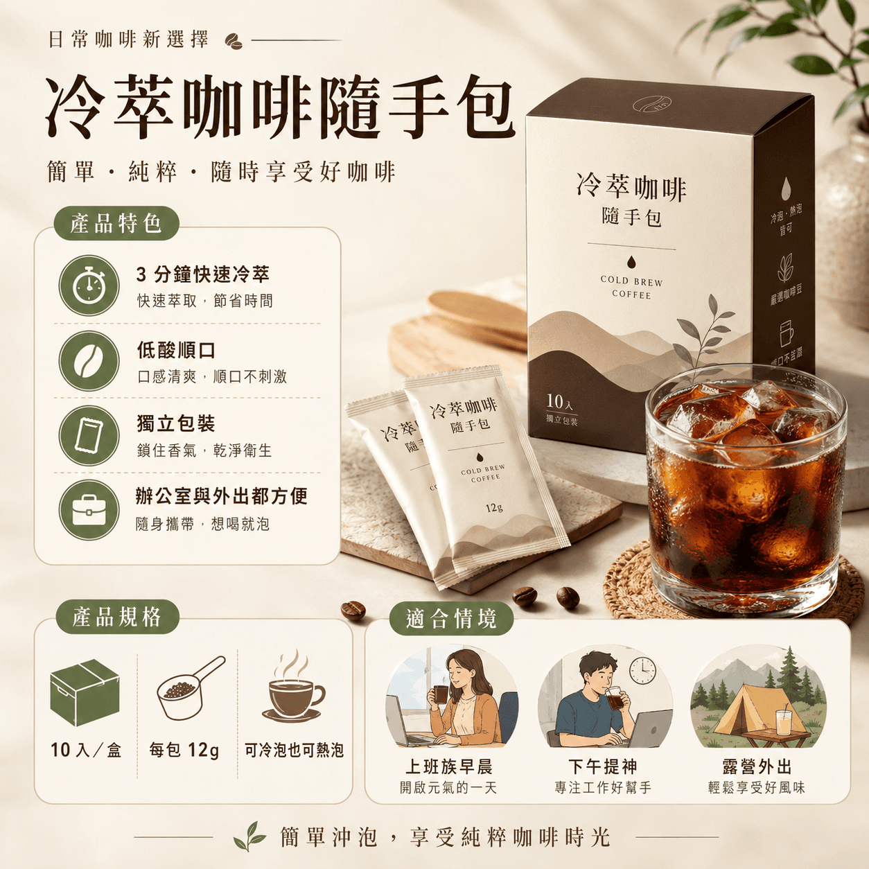 商品賣點資訊圖範例